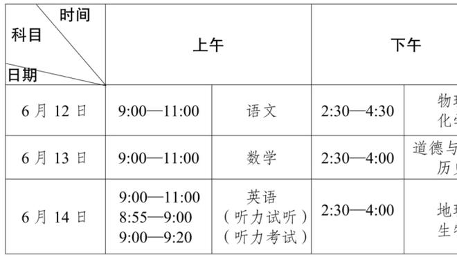 热苏斯本场数据：2次成功过人，15次对抗赢得5次，3次抢断