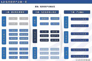 连续补扣展现身体天赋！奥萨尔-汤普森10中7空砍17分7篮板3盖帽